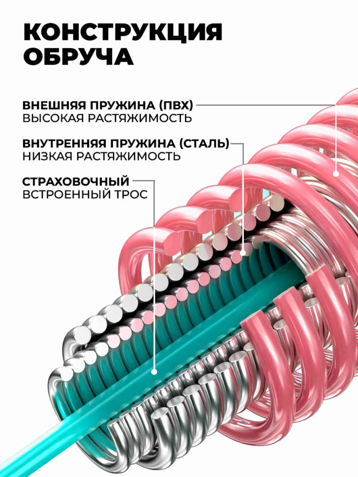 Обруч для похудения живота утяжеленный пружинный